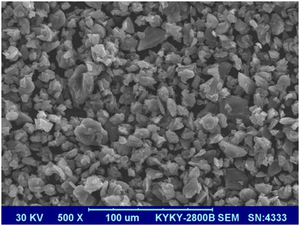 H3C-3常规动力类人造焦炭石墨