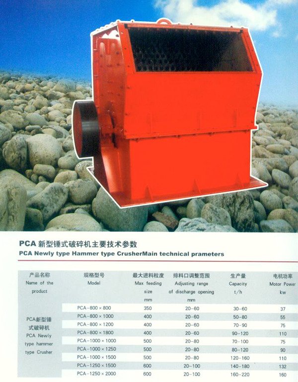 PCA新型垂式破碎机