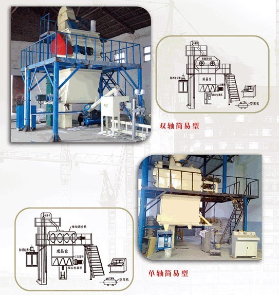 简易型干粉砂浆生产线
