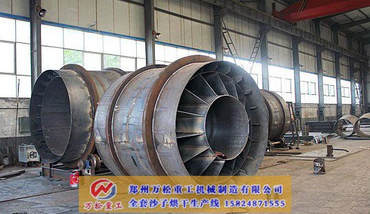 烘干机干燥系统该怎样合理应用