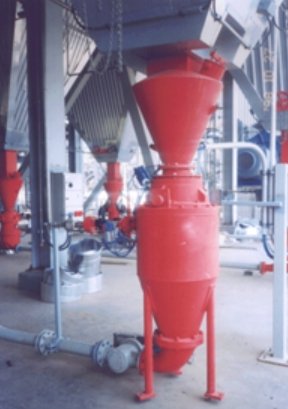 正压浓相气力输送