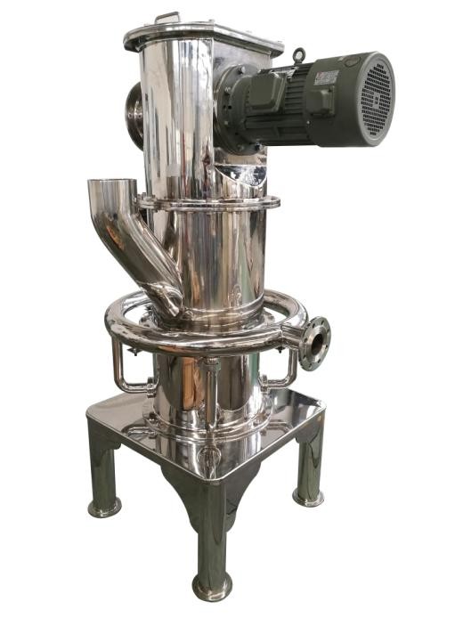 环保气流粉碎混合系统(农药WP)