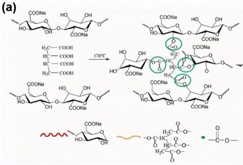 纳米气凝胶涂料（120摄氏度）