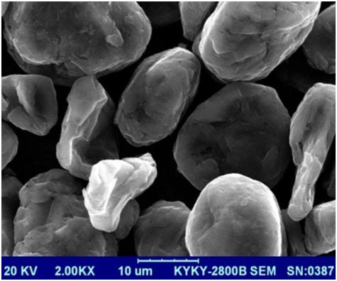 长循环天然石墨