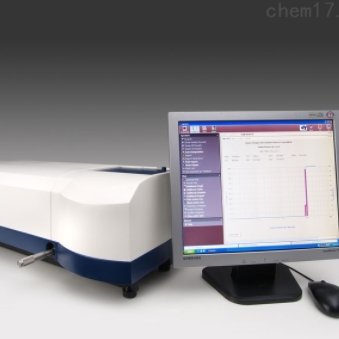 激光粒度仪粒度粒形分析仪