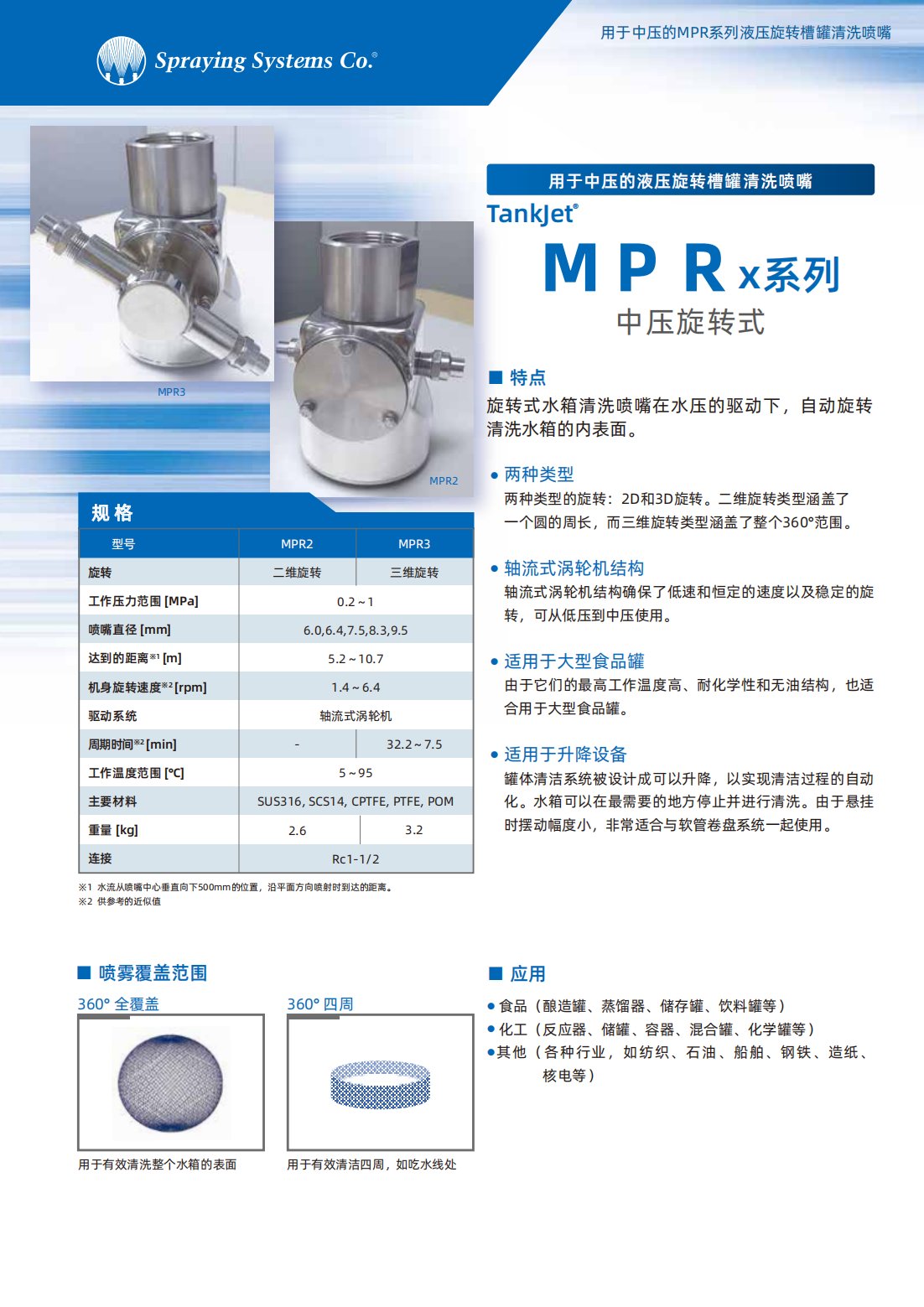 MPR中压槽罐清洗喷嘴