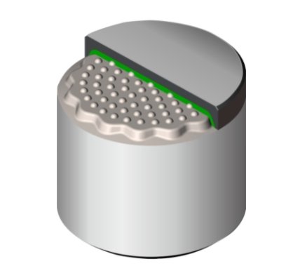 TX系列高抗冲击复合片