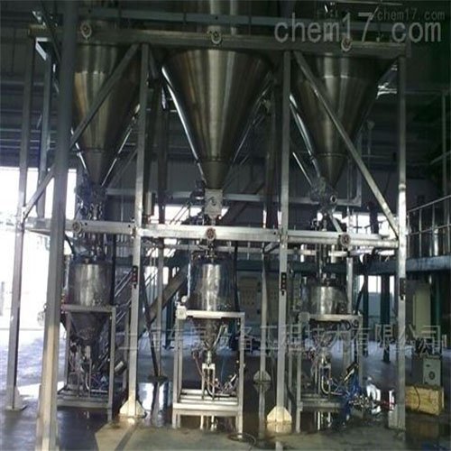 sw1000粉体密闭输送系统