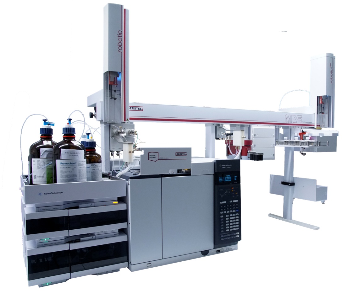 哲斯泰的HPLC-GC-FID在线全自动MOSH & MOAH分析系统
