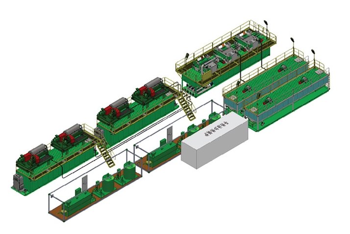 污染土壤淋洗成套设备