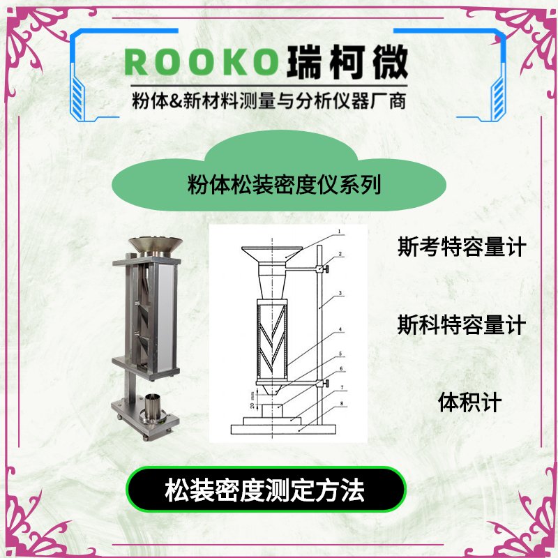 铝粉松装密度测试仪