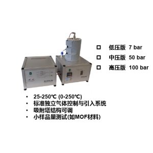 MiniBTC动态物理吸附表征分析仪