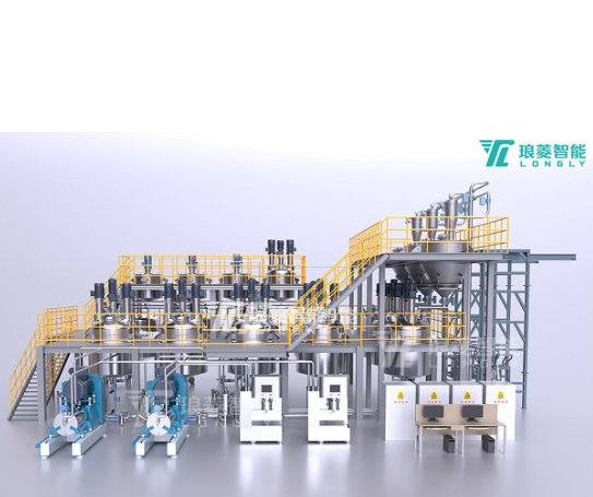 涂覆材料自动化生产线