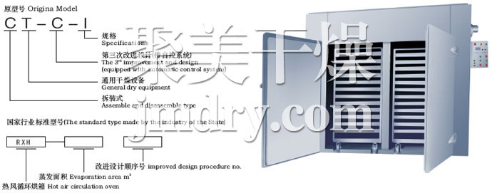 CT-C系列热风循环烘箱