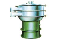 ZS-800/ZS-1000/ZS-1500型振动筛