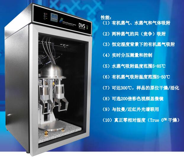 动态蒸气吸附分析仪