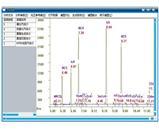 EIE PIONA色谱分析仪
