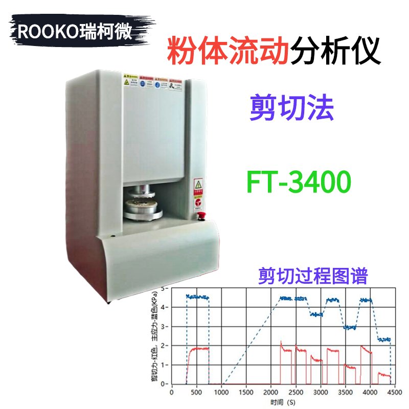 粉体流动行为分析仪