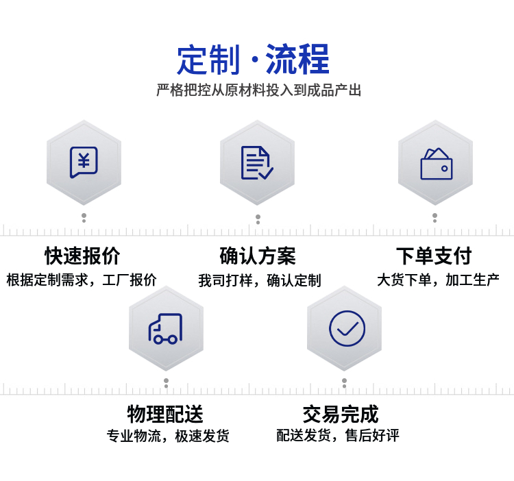 https://img.feikuang.net/sell/dealContentImg753/1750285763.jpg