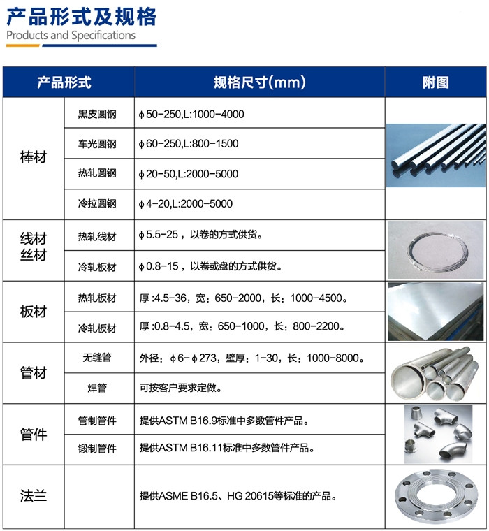 https://b2b-material.cdn.bcebos.com/H-1svjdfNFoix_DTOjSxaBAB0Vw.jpg