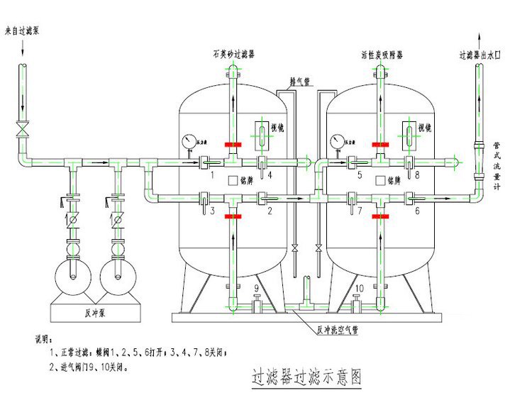 24d79a385ff0e4aaf7fa0baafef8aa