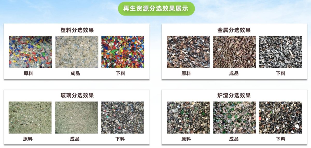 再生资源分选效果.png