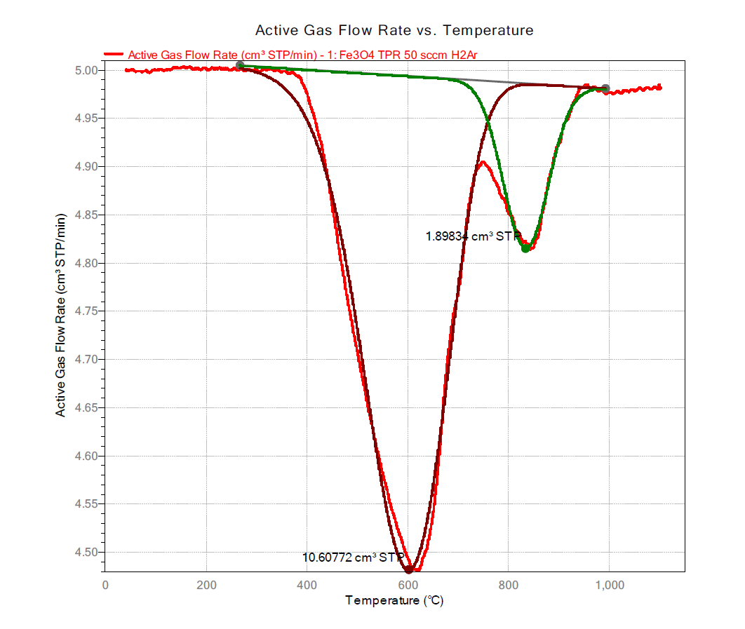 095342_091065_gsdt.png 095342_091065_gsdt.png