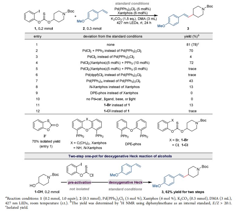 141338_956377_gsdt.png 141338_956377_gsdt.png