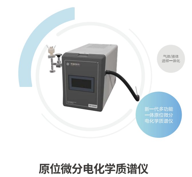 原位微分电化学质谱仪