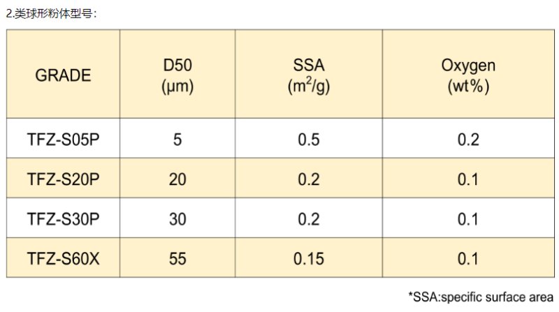 085825_525520_procont.png image.png