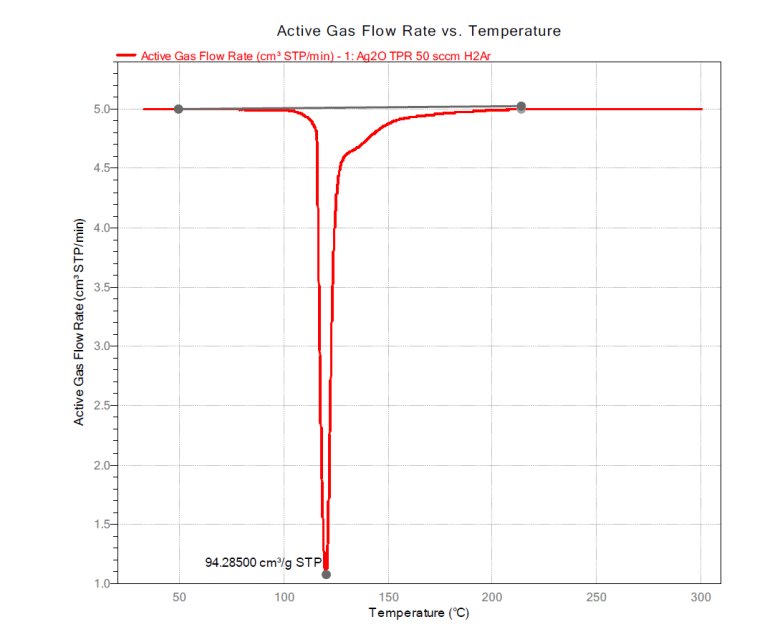 094657_894011_gsdt.png 094657_894011_gsdt.png