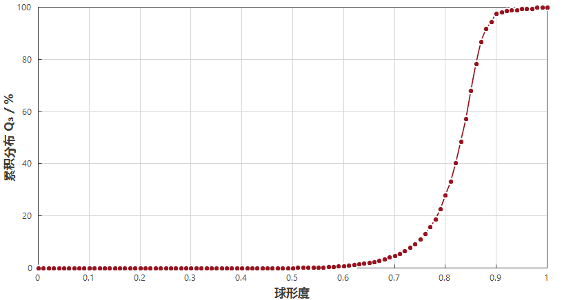 102017_955158_gsdt.png 102017_955158_gsdt.png