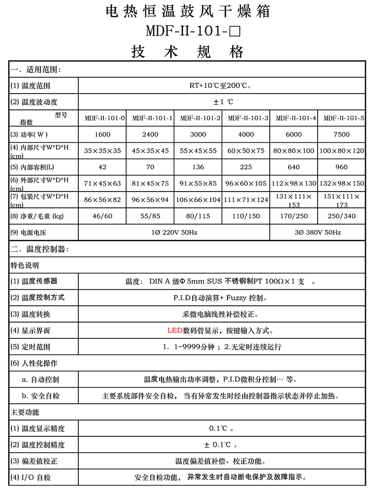 技术参数1 技术参数1
