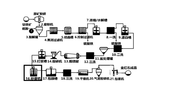 095124_617742_gsdt.png 095124_617742_gsdt.png