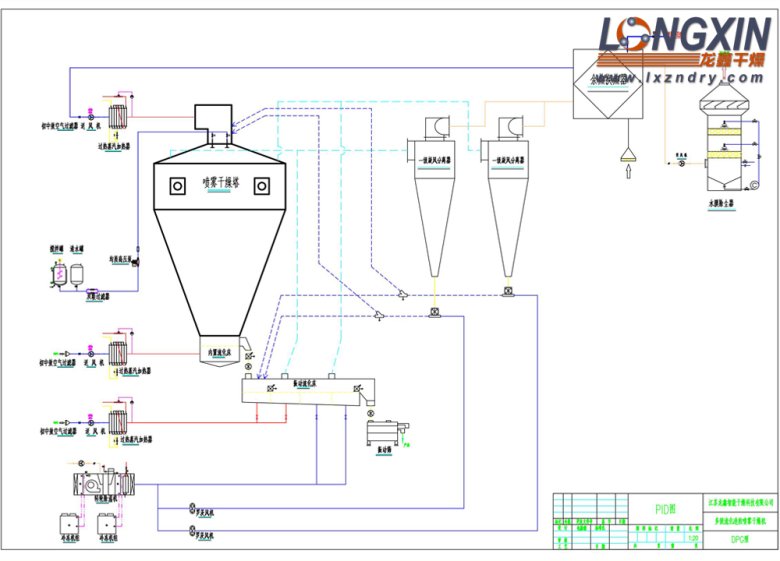 4 12 酶解蛋白 1 .jpg