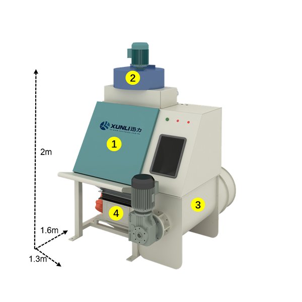 141544_988768_procont.png 人工投料站MB网站用+序号.png