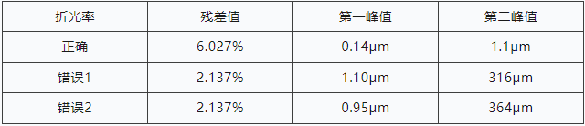 111523_613591_gsdt.png 2bfbe3ad30f13a00b9d8900e4912249.png