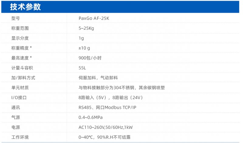 141954_009626_procont.png 50.png