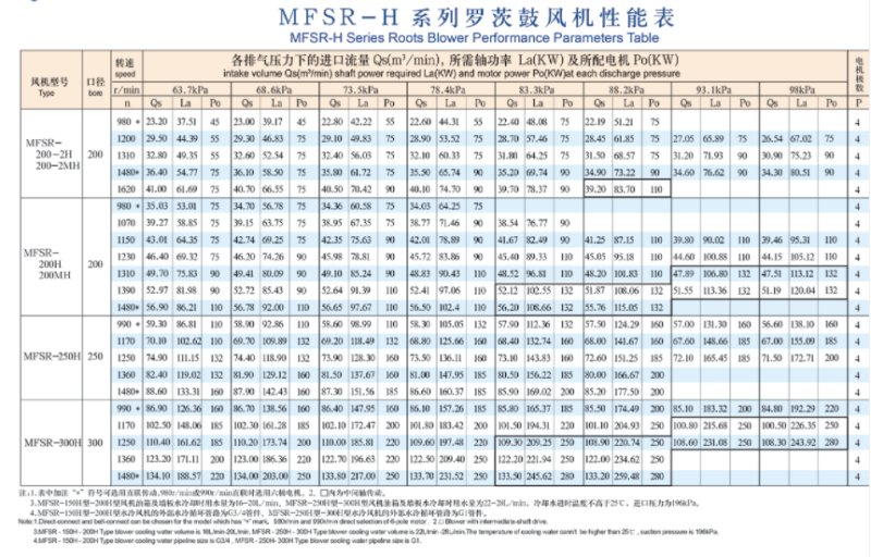 141536_110763_procont.png image.png