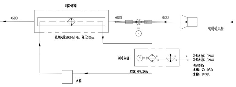 142730_924774_gsdt.png 1.png