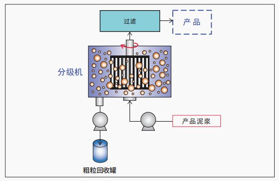 083810_561191_procont.png image.png