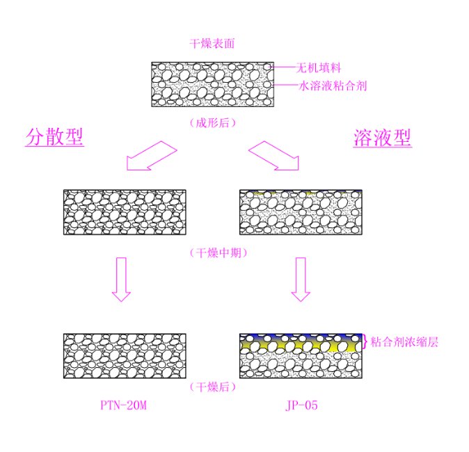 153318_717383_procont.png image.png