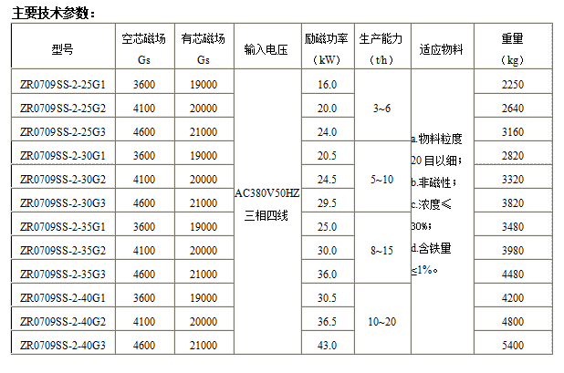 170119_016330_procont.png image.png