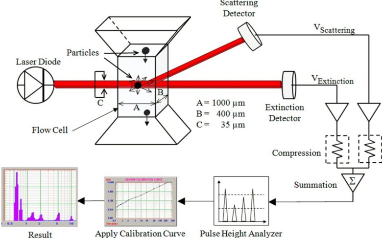 110744_291675_gsdt.png 110744_291675_gsdt.png