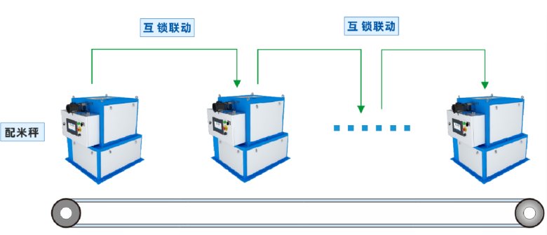 172003_927193_gsdt.png 172003_927193_gsdt.png