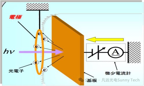 144215_898680_gsdt.png 144215_898680_gsdt.png