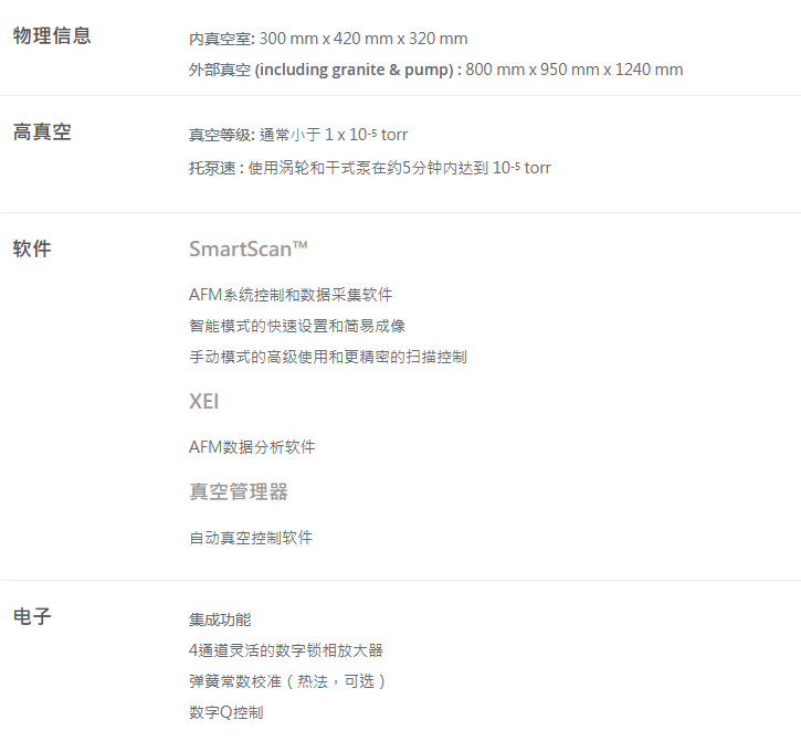 090945_500549_procont.png 微信图片_20220602090928.png