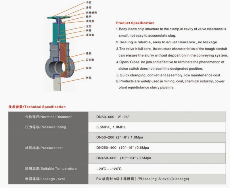 082512_343562_procont.png image.png