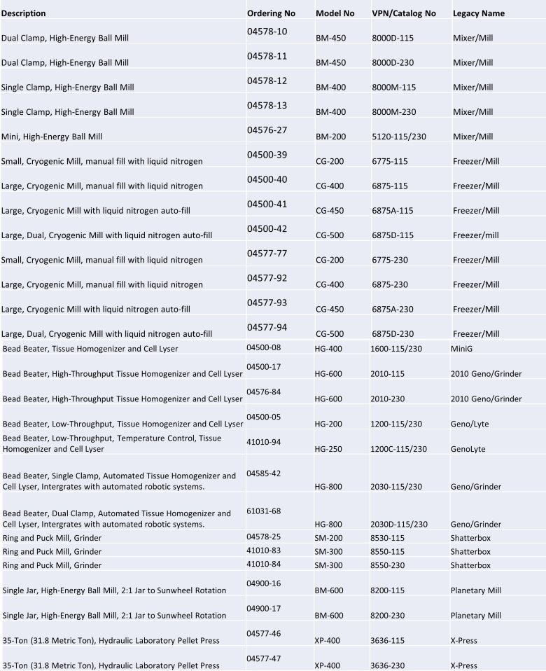 143300_982973_gsdt.png 货号list.png