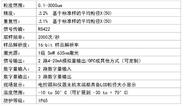 095322_935868_procont.png image.png